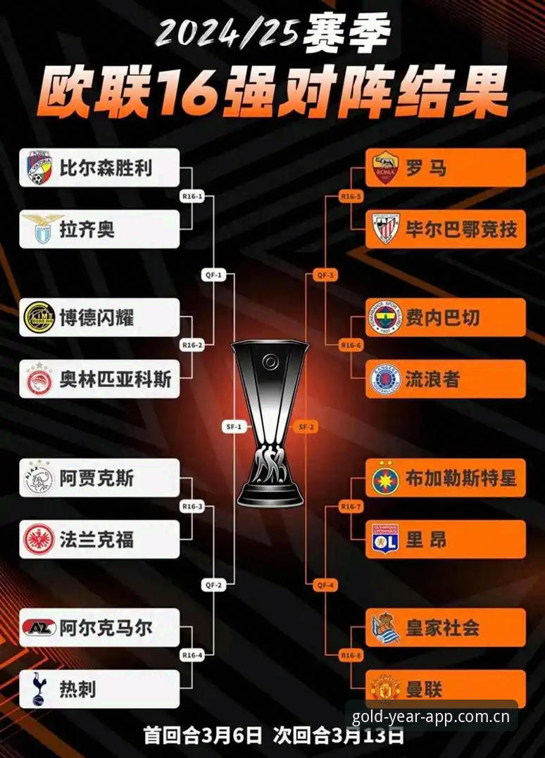 资深技术评测员复盘：从金年汇赛事数据模块看埃梅里欧联杯五冠背后的六个关键维度